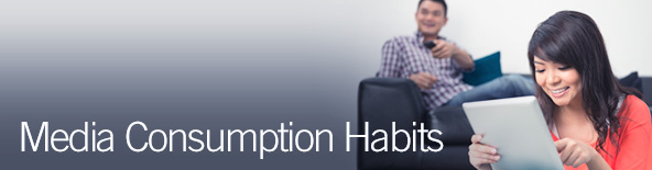 Media Consumption Habits